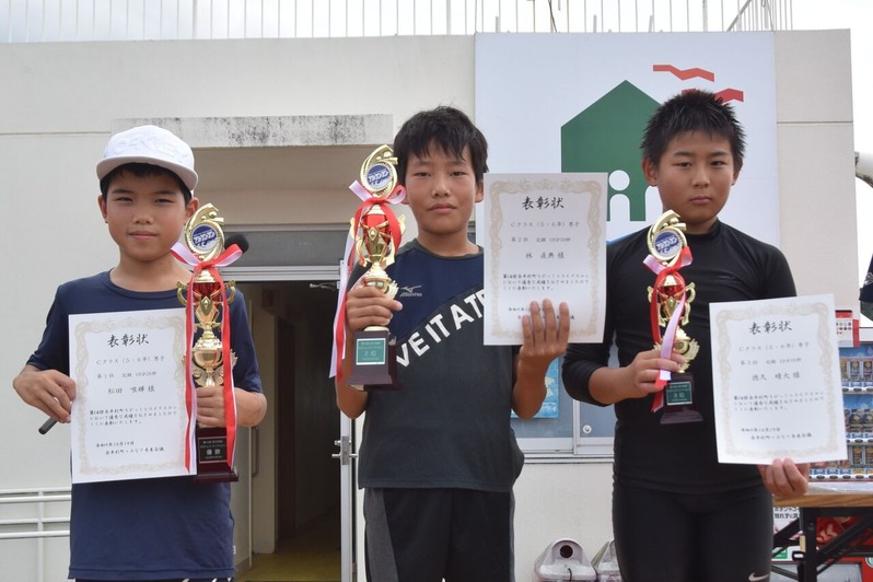 C¥¯¥é¥¹ÃË»Ò