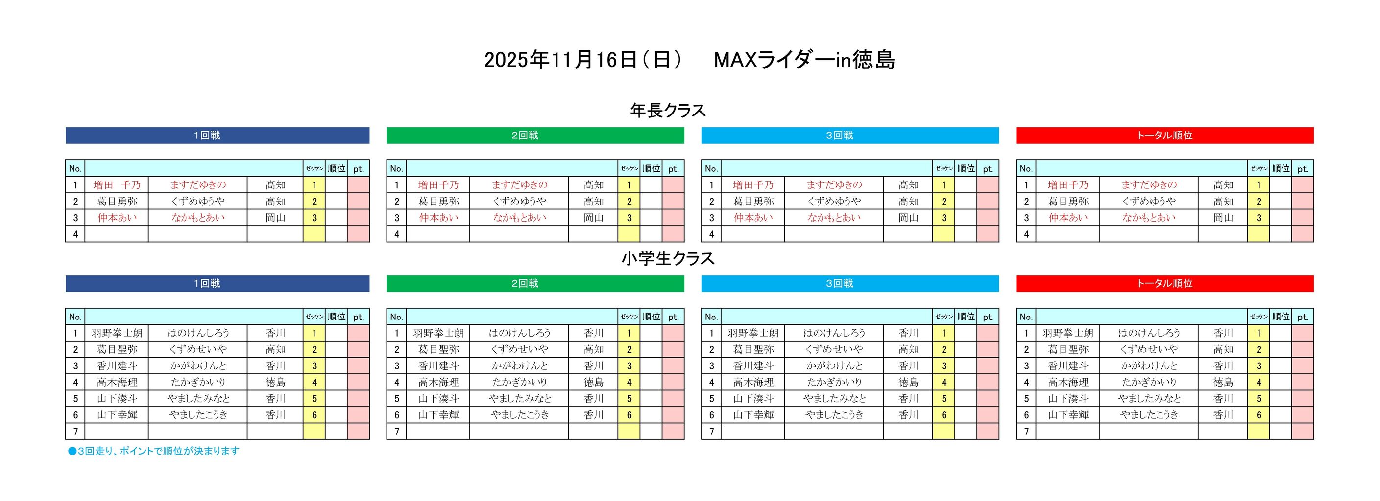 2025.11.16 ǯĹ���������ҡ���ɽ