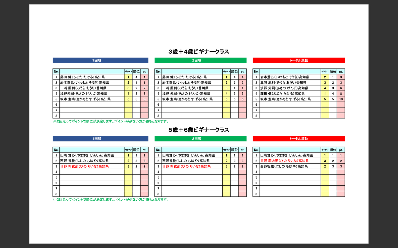 ¥¹¥¯¥ê¡¼¥ó¥·¥ç¥Ã¥È 2022-09-27 14.46.32