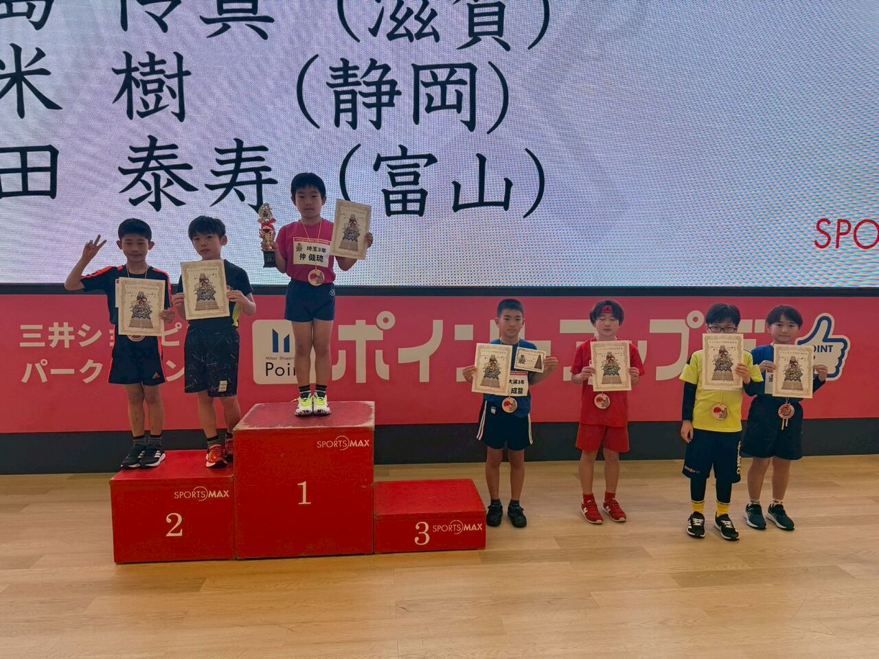 £³Ç¯ÃË»Ò (2)