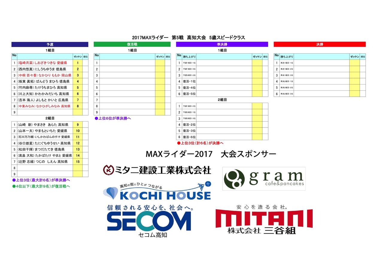 55MAX饤゙5Х゚゙ҡɽ