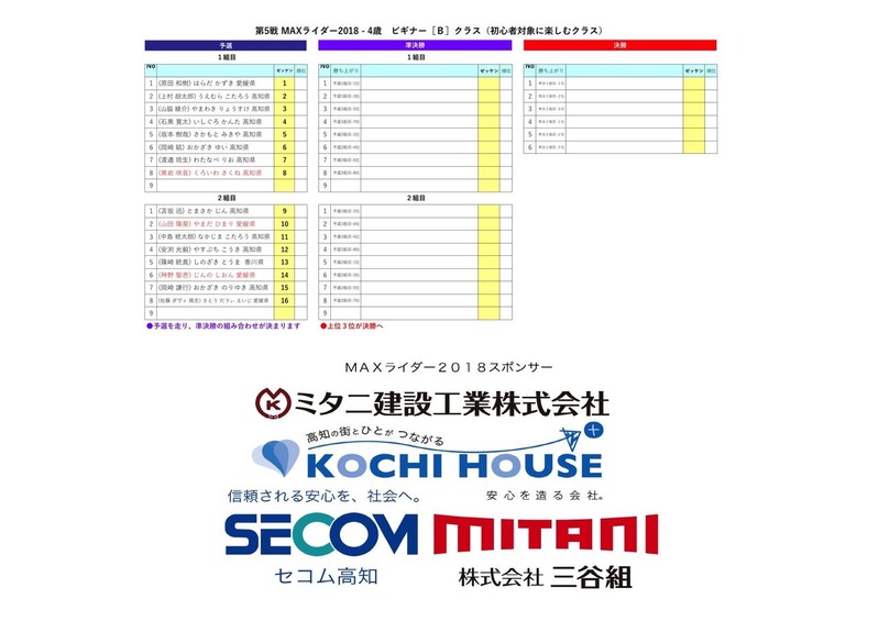 2018.9.23MAX饤゙4Х゙゙ʡ饹