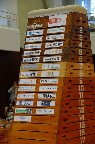 MAX_1217