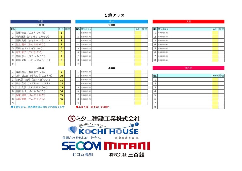 2019.3.17MAX饤゙5Х饹