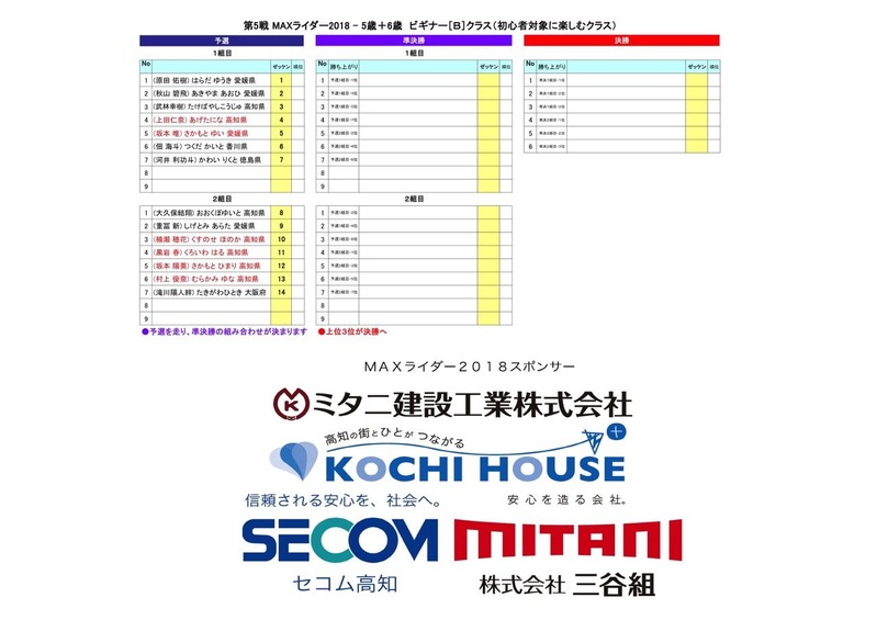 2018.9.23MAX饤゙56Х゙゙ʡ饹