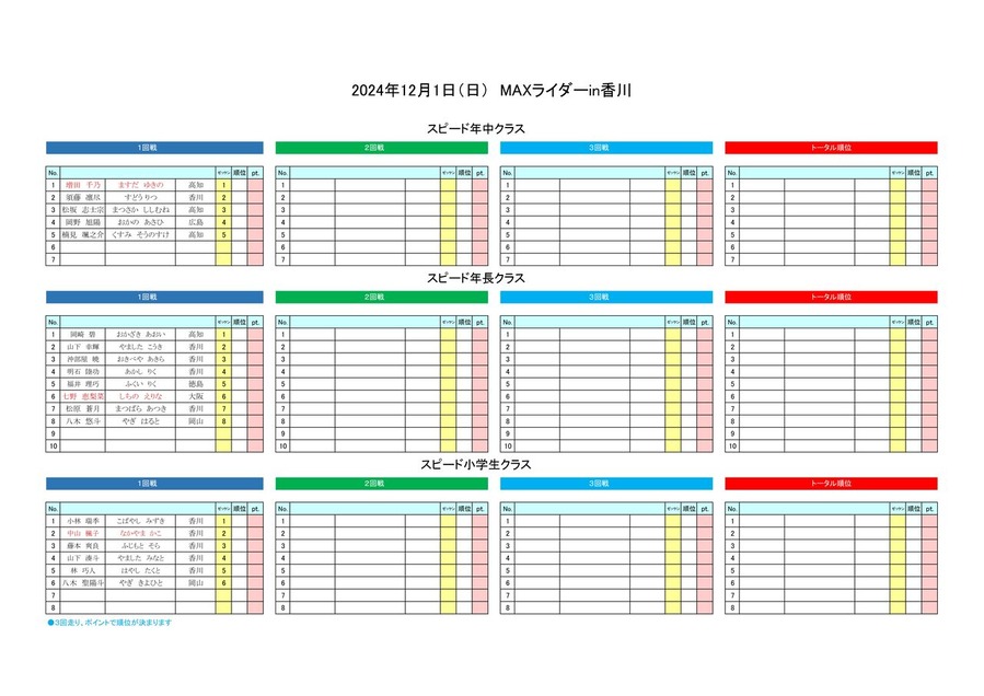 �ҡ���ɽ2024.12.1 ����゚����゙ǯ�桦ǯĹ��������