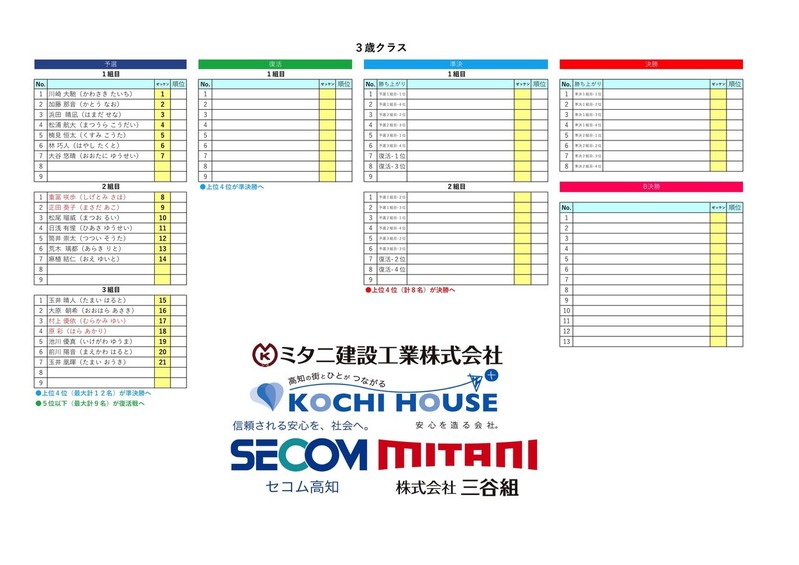 2019.3.17MAX饤゙3Х饹