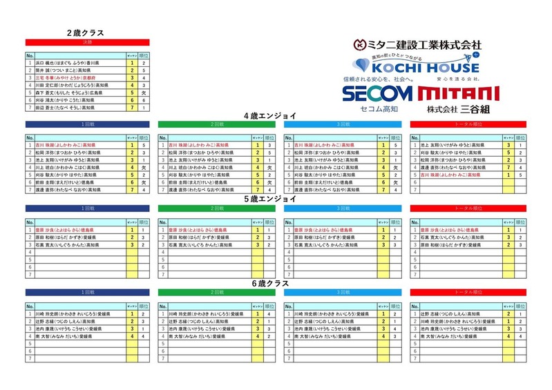 2019.8.4MAX¥é¥¤¥¿゙¡¼2ºÐ¡¢4ºÐ¥¨¡¢5ºÐ¥¨¥ó¡¢6ºÐ·ë²Ì