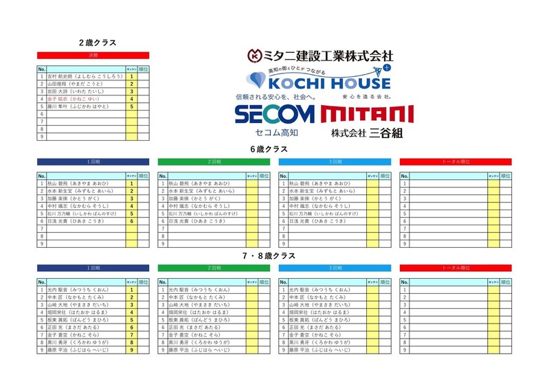 2019.3.17MAX¥é¥¤¥¿゙¡¼2¡¦6¡¦78ºÐ