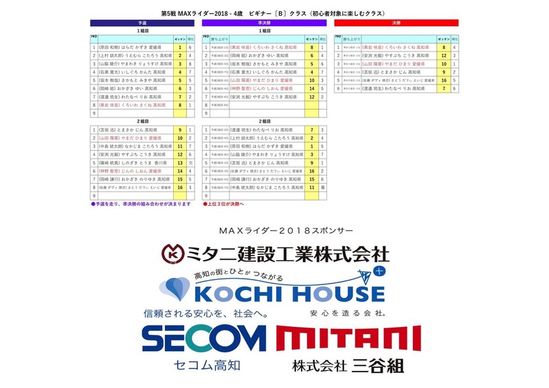 2018.9.23MAX饤゙4B