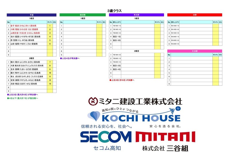 2019.8.4MAXライダー3歳