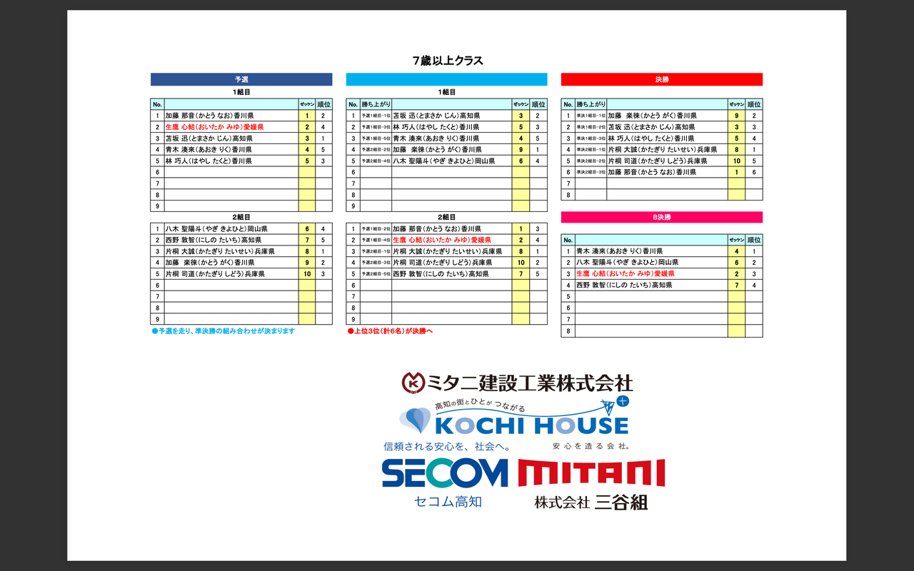 ¥¹¥¯¥ê¡¼¥ó¥·¥ç¥Ã¥È 2022-09-27 14.47.39