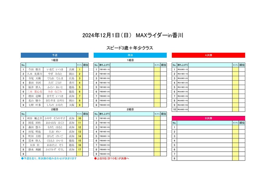 �ҡ���ɽ2024.12.1 ����゚����゙3�С�ǯ��