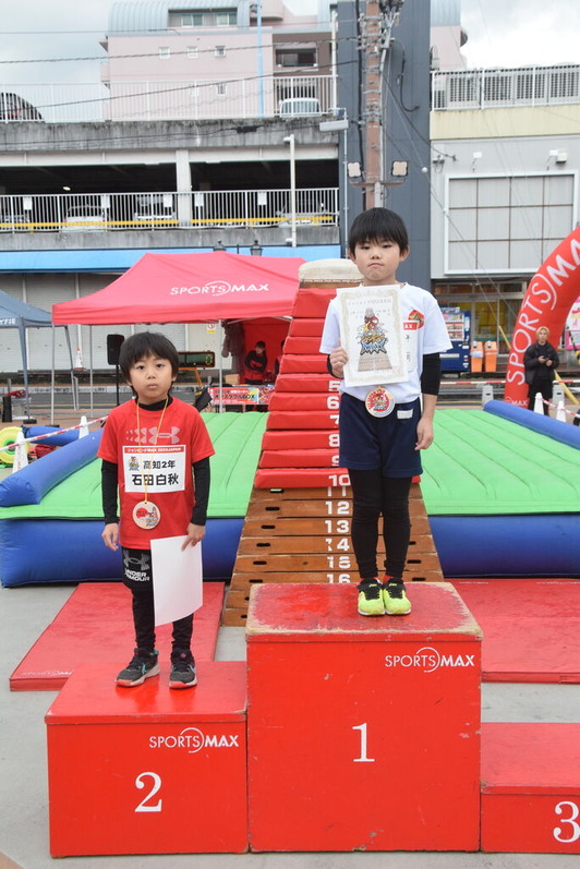 ��ǯ�˻� (2)