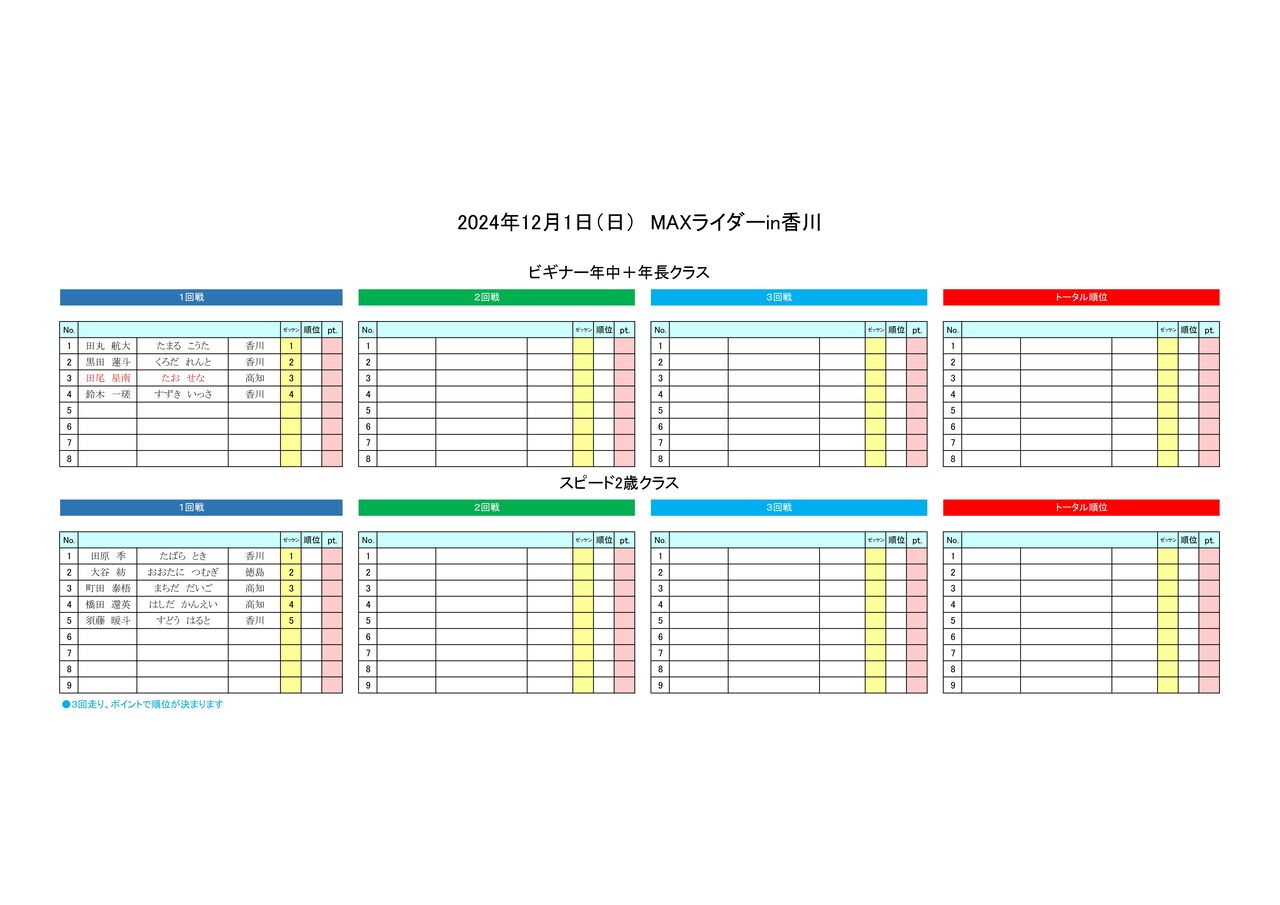 �ҡ���ɽ2024.12.1 ��゙��゙�ʡ�ǯ���ǯĹ������゚����゙2��