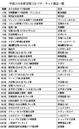 08��10���裱��ͽ�������ʰ���