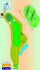 8番ホール図解解説