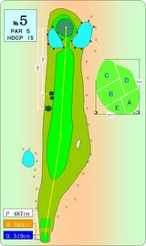 5番ホール図解解説
