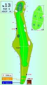 13番ホール図解解説