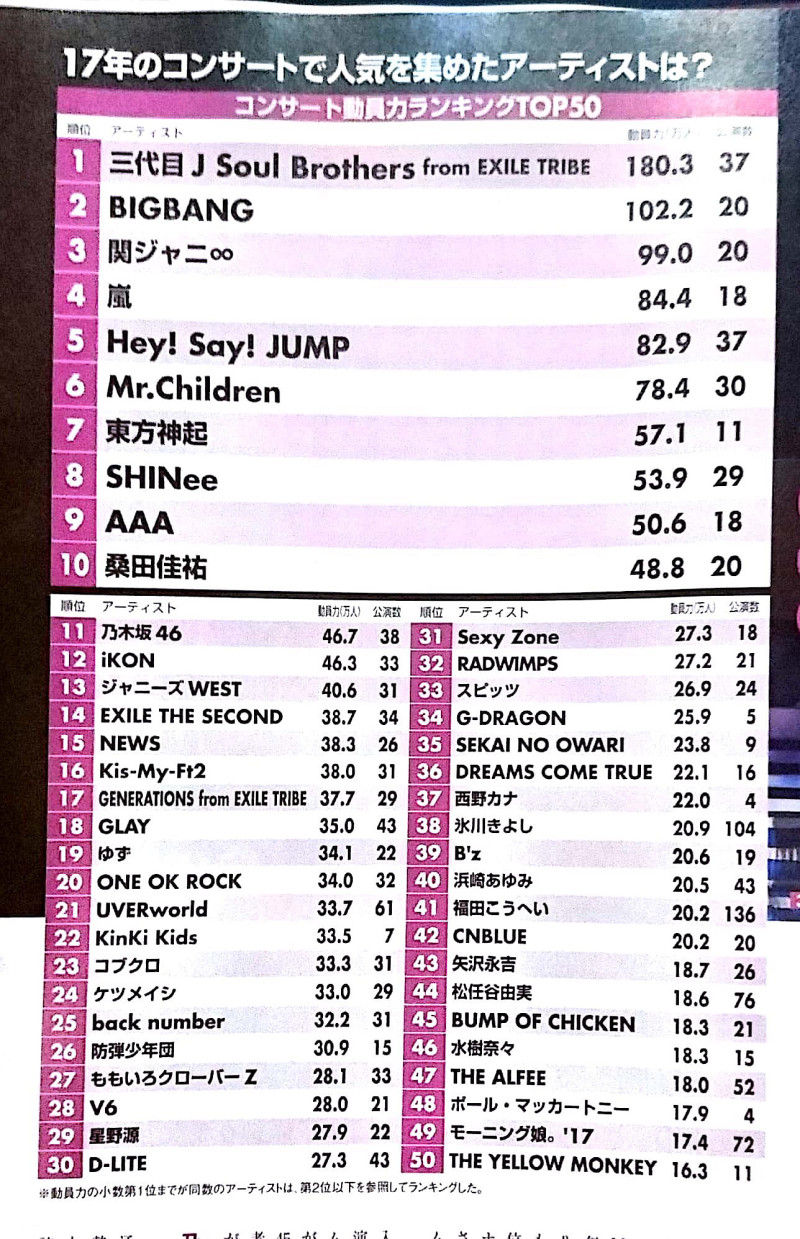 サッカー 日本１ ４韓国 日本が韓国に敗れて2大会ぶりの優勝ならず 東アジアe 1サッカー選手権 ８ スポーツ らんきん まとめ
