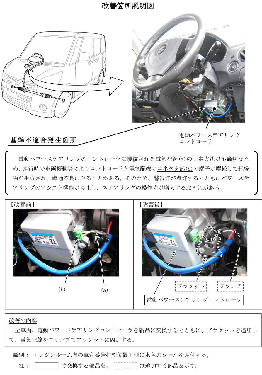 スズキ パレット 他 パワステにリコール 最新スポーツカー事情 スズキ パレット 他 パワステにリコール 最新スポーツカー事情