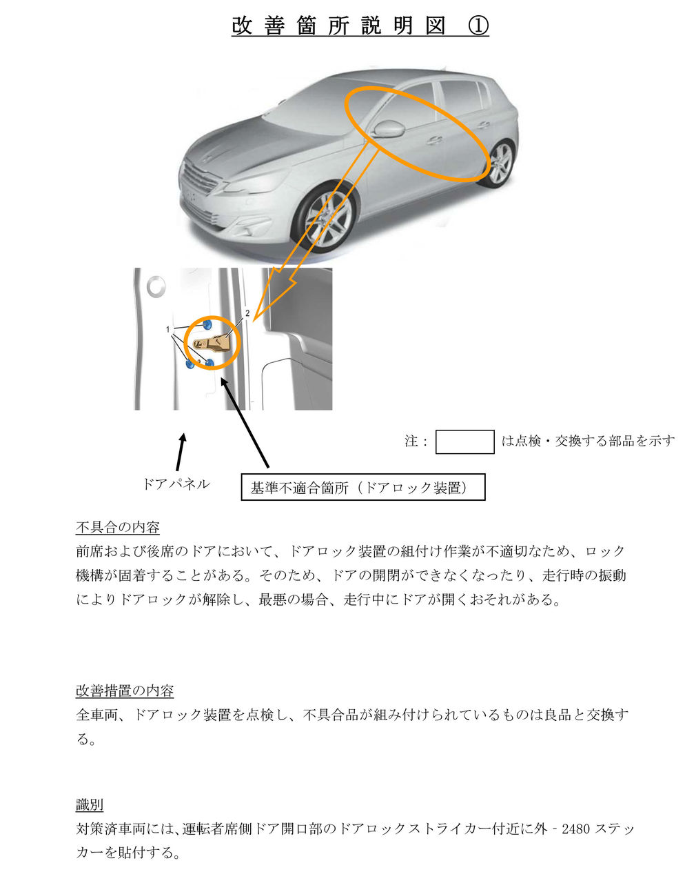 プジョー 308 他 ドアロック タイヤエアバルブ シートベルトにリコール 最新スポーツカー事情