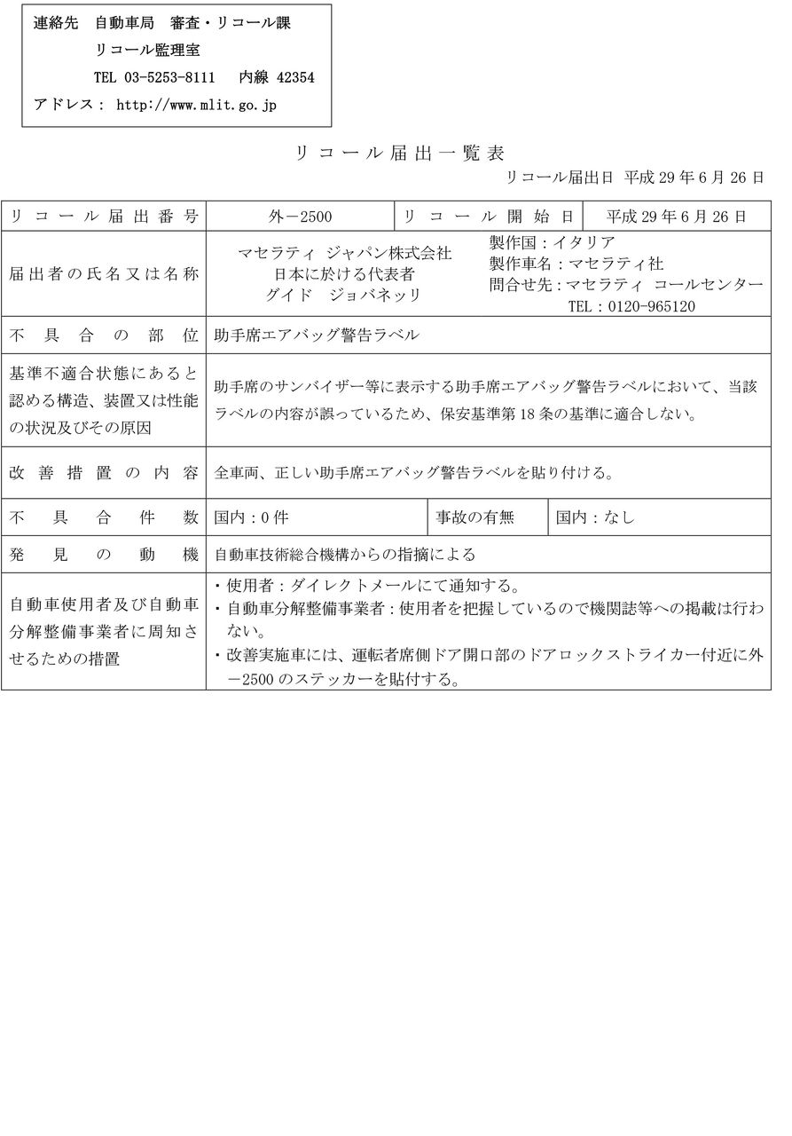 マセラティ ギブリ 他 その1 エアバッグ警告ラベルにリコール 最新スポーツカー事情 マセラティ ギブリ 他 その1 エアバッグ警告ラベルにリコール 最新スポーツカー事情