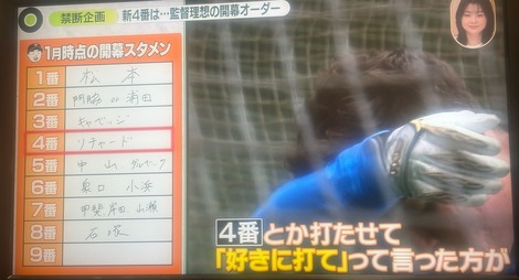 巨人1番松本剛、4番リチャード確定ｗｗｗｗｗｗｗｗｗｗｗｗｗｗｗｗｗｗｗｗｗｗｗｗｗｗｗｗｗ