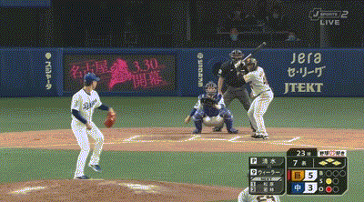 速報 巨人 7回表にウィーラーのタイムリーと松原の犠牲フライで2点追加 リードを5点に広げる スポーツ速報ちゃんねる 速報 巨人 7回表にウィーラーのタイムリーと松原の犠牲フライで2点追加 リードを5点に広げる スポーツ速報ちゃんねる