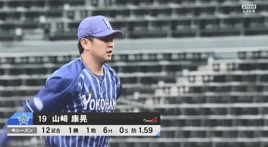 朗報 コレどう思う Dena 山崎康晃さんの成績 やきう速報ちゃんねる