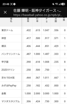 d729ff7a-s