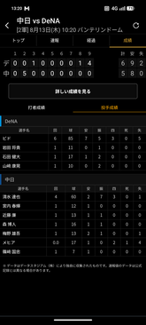 c3a615d8-s