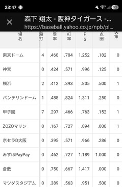 3b3d930b-s