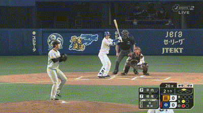 速報 中日 2回裏に根尾のタイムリーで先制 2chまとめアンテナ 速報 中日 2回裏に根尾のタイムリーで先制 2chまとめアンテナ