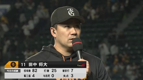 パリーグから巨人にいったら結果残す選手多くね？