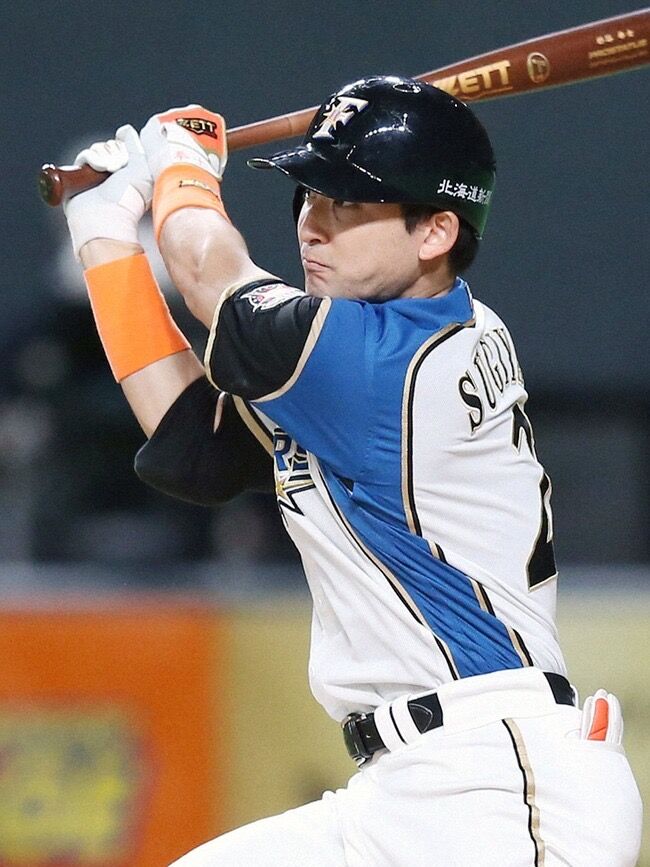 【驚きの価格が実現!】日本ハムファイターズ杉谷拳士 実使用バット 記念グッズ スポーツ・レジャー¥12,096-www.epmhv.quito.gob.ec 安い販アイテム 日本ハムファイターズ 杉谷拳士 実使用 バッティンググローブ アクセサリー