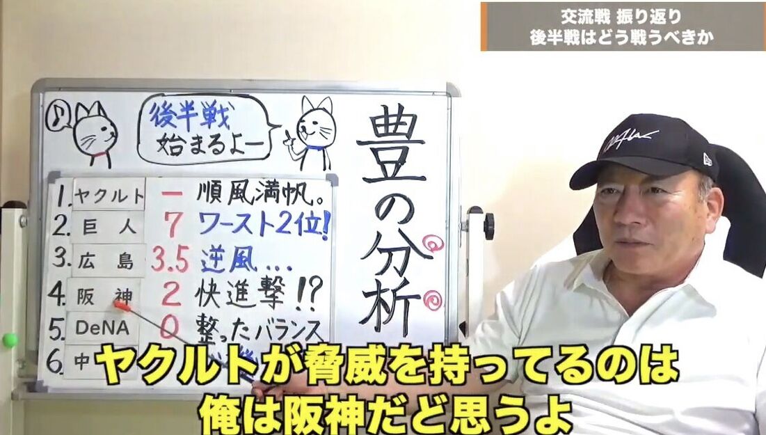 動画 高木豊師匠 ヤクルトが脅威を持っているのは俺は阪神だど思うよ やきう速報ちゃんねる 動画 高木豊師匠 ヤクルトが脅威を持っているのは俺は阪神だど思うよ やきう速報ちゃんねる