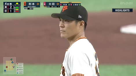 巨人の開幕ローテ全て入団2年目以内w w w w w w w