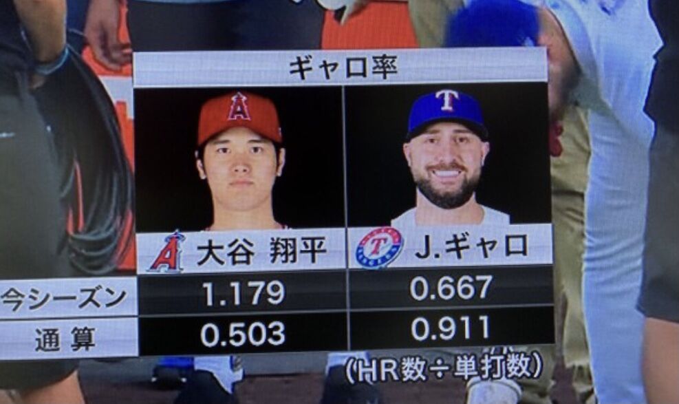 衝撃 林修 打率 239は高すぎ 打率は2割ちょっとでいい やきう速報ちゃんねる