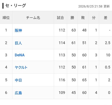 7a8b60b6-s