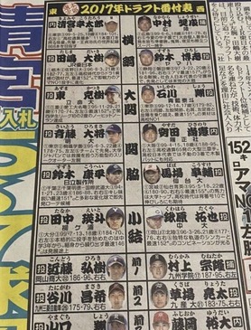 衝撃 2017年ドラフト番付表w W W W W W W W W W W W W W W W W W W W W W やきう速報ちゃんねる