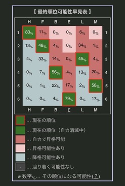 3851fe01-s