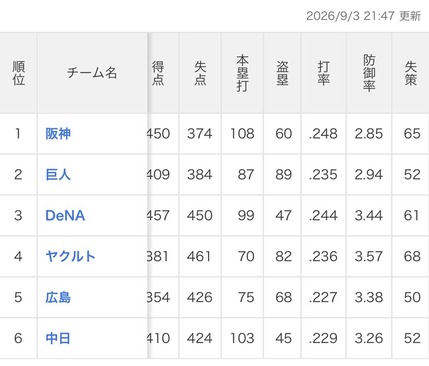 2b7a9584-s