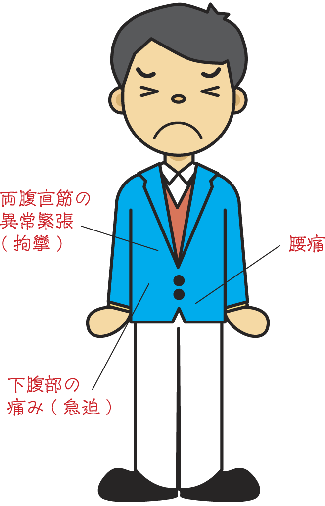 漢方薬の「芍薬甘草湯」がこむらがえりに効く!? : sports a little about a lot