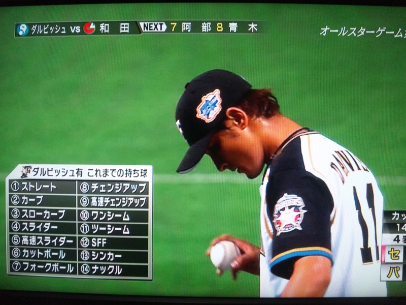 野球 日本ハム ダルビッシュ 球宴で新魔球 ジャイロカッター 解禁 話題だけでも振りまいたから十分かな すぽせん スポーツニュース専門の速報 野球 日本ハム ダルビッシュ 球宴で新魔球 ジャイロカッター 解禁 話題だけでも振りまいたから十分かな すぽせん スポーツニュース専門の速報