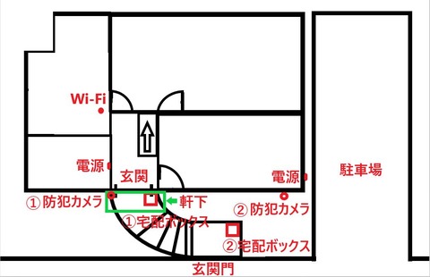 キャプチャ