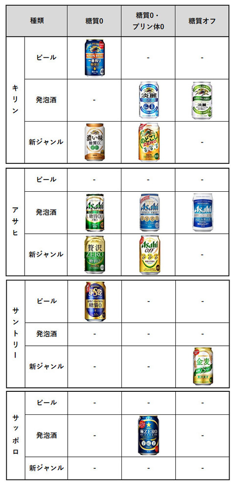 220413beer-matome00-2-d1e