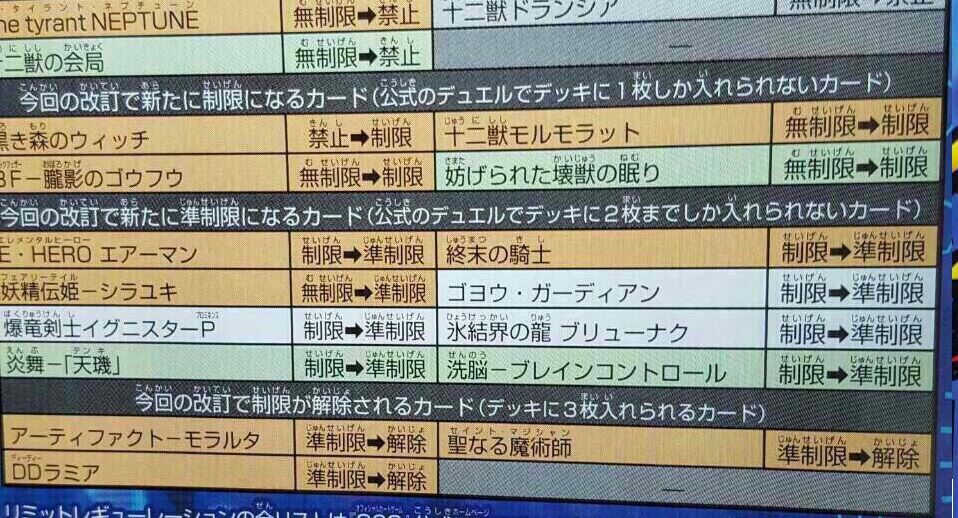 遊戯王 暇人のゆったりカードブログ