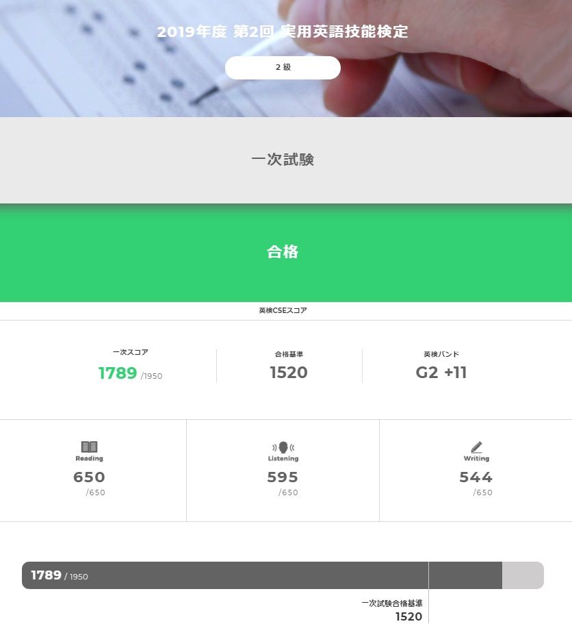 英検2級一次試験 合否結果 塾講師のブログ