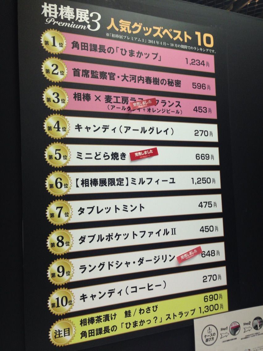 相棒展3in大阪 大丸梅田店 レポ 桜色の空 空色の桜 相棒展3in大阪 大丸梅田店 レポ 桜色の空 空色の桜